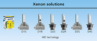 Xenon types overview
